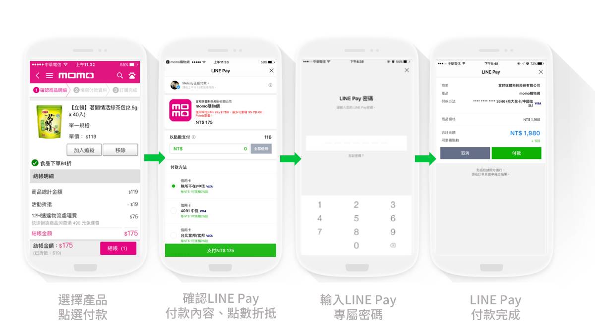 網購LINE Pay手機版
